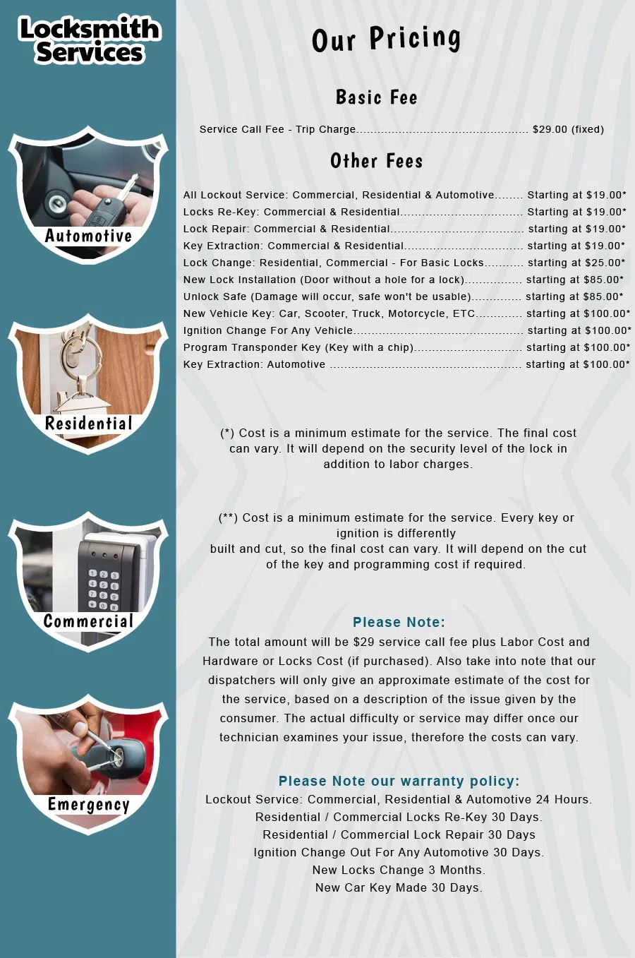 Metro Master Locksmith San Diego, CA 619-824-3406